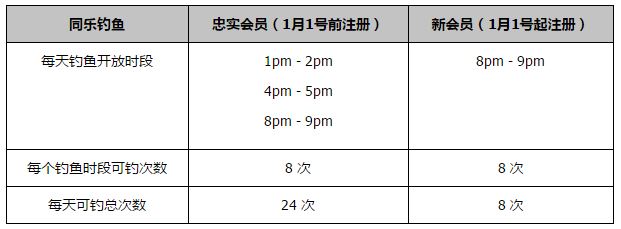 友善谨严的新西兰领队罗布·霍尔（杰森·克拉科 Jason Clarke 饰），他的步队名为“冒险参谋”；而斯科特·费雪（杰克·吉伦哈尔 Jake Gyllenhaal 饰）则滑稽弄怪，他率领来自西雅图的“疯狂山脉”爬山队。他们彼此竞争，又彼此帮忙。                                  　　两支步队中的勇士们来自各行各业，他们中有邮差、记者、大夫，还有一位来自日本的职场女性。这些爬山者看似普通, 但每一个